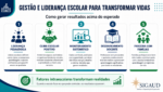 Gestao Escolar site